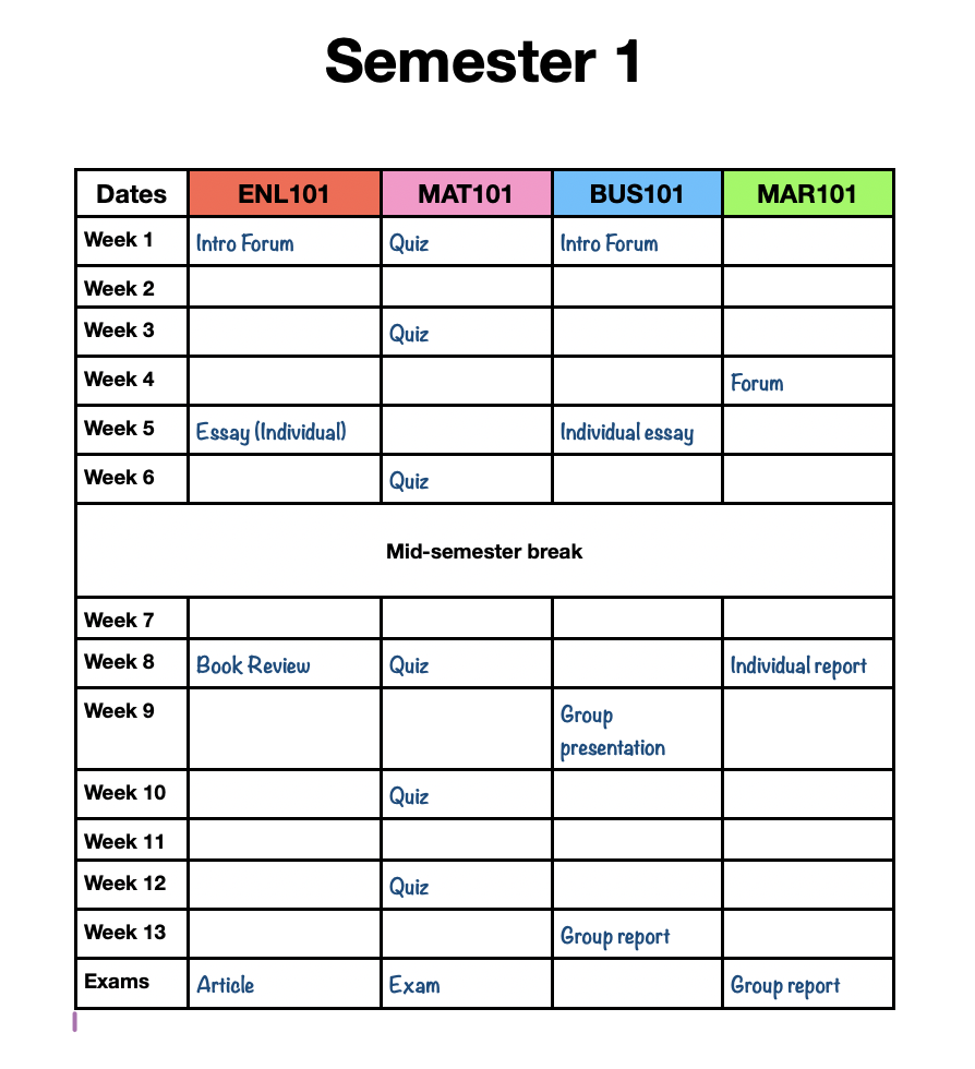 Semester Planning Sheet