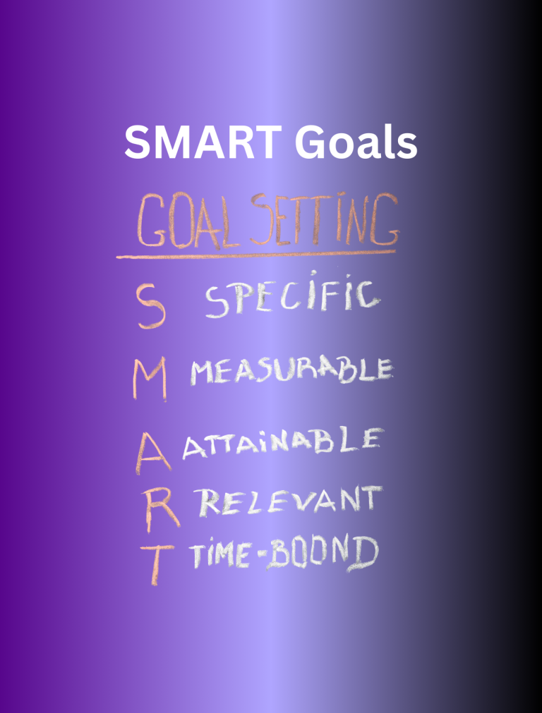 Julie Edwards Goal setting