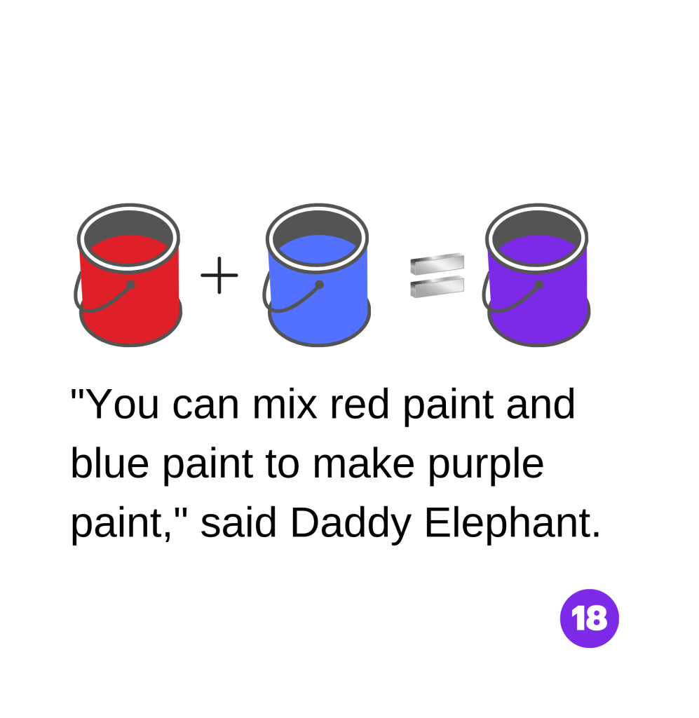 Baby Elephant painting day